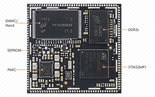 STM32MP1高性价比方案(图3)